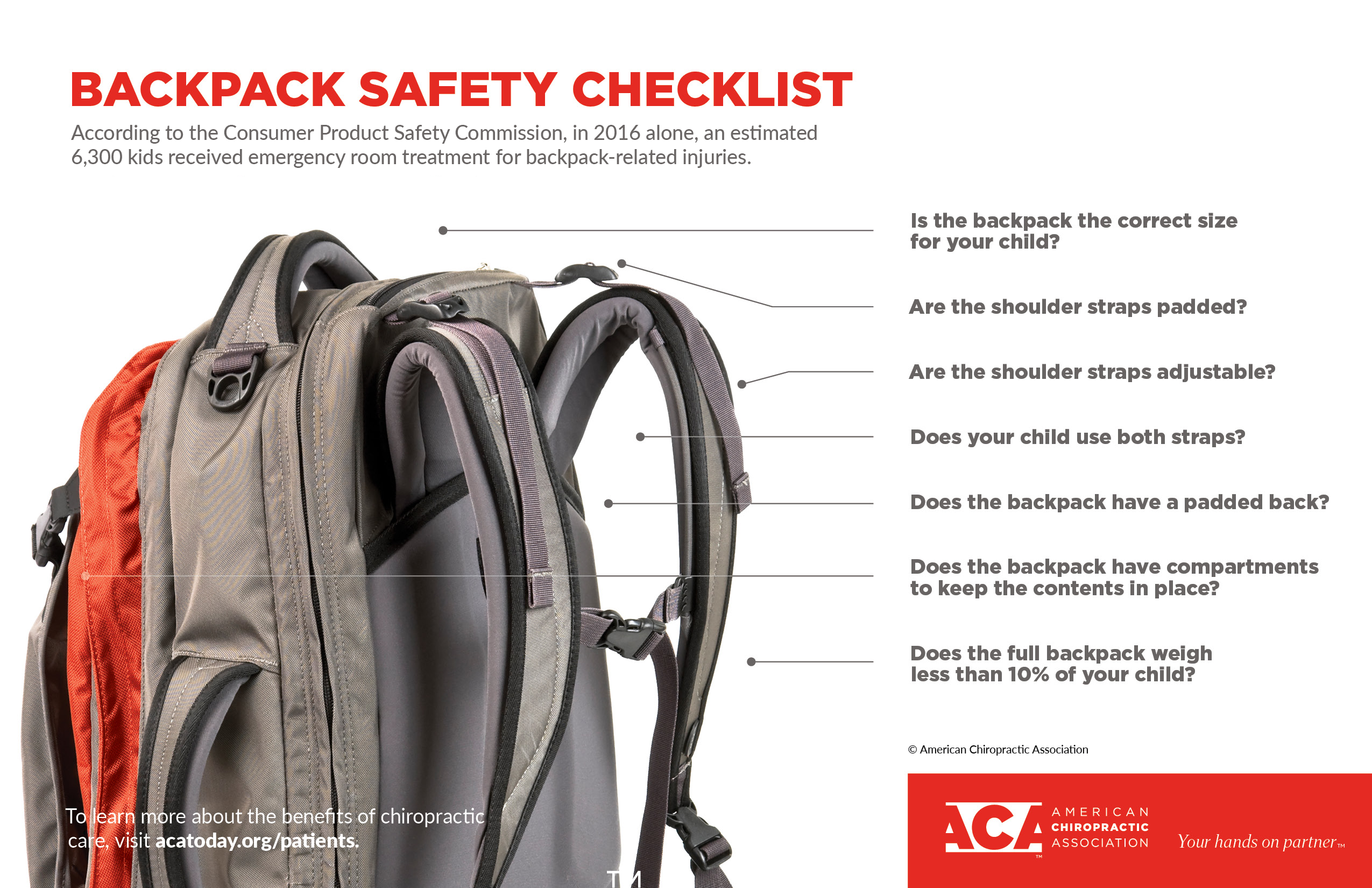 aca backpack info 2